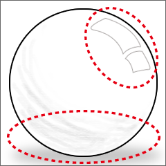 球体のイラストの注目点を表示したイラスト