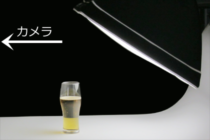 撮影用照明を使ったビールの撮影状況の写真