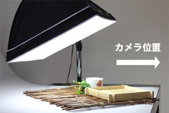 デジカメライト撮影用照明RIFA（リファー）-F40×40cmを使った蕎麦の撮影の撮影状況写真