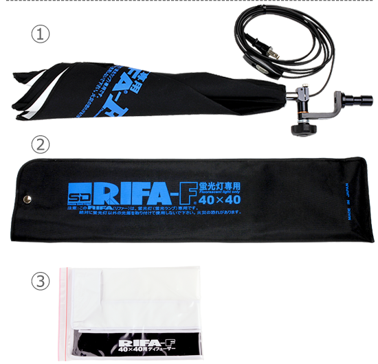 収納時のRIFA（リファー）－F40×40cmと付属品の写真